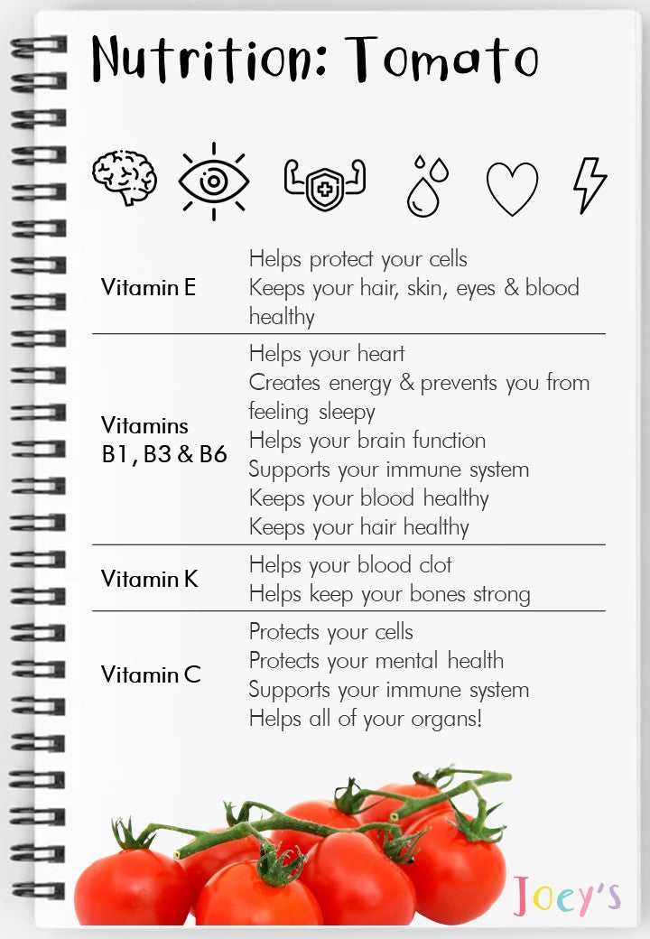 Nutrition - Tomato